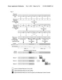 Resource Mapping Methods for Control Channels diagram and image