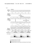 Resource Mapping Methods for Control Channels diagram and image