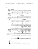 Resource Mapping Methods for Control Channels diagram and image