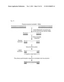 Resource Mapping Methods for Control Channels diagram and image