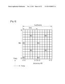 APPARATUS AND METHOD FOR TRANSMITTING SIGNAL IN WIRELESS COMMUNICATION     SYSTEM diagram and image