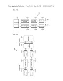 APPARATUS AND METHOD FOR TRANSMITTING SIGNAL IN WIRELESS COMMUNICATION     SYSTEM diagram and image