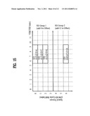 METHOD FOR RECEIVING ACK/NACK SIGNAL IN MOBILE COMMUNICATION SYSTEM diagram and image