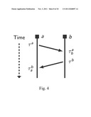 METHOD AND SYSTEM FOR ADAPTIVE SYNCHRONIZATION OF TIMING INFORMATION     GENERATED BY INDEPENDENTLY CLOCKED COMMUNICATION NODES diagram and image