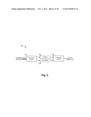 MULTICAST OVER LAG AND IRB IN A ROUTING DEVICE diagram and image