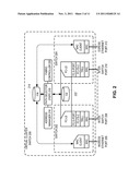 VIRTUAL CLUSTER SWITCHING diagram and image