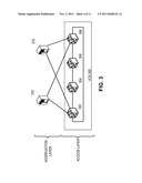 VIRTUAL CLUSTER SWITCHING diagram and image