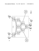 VIRTUAL CLUSTER SWITCHING diagram and image