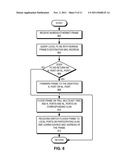 VIRTUAL CLUSTER SWITCHING diagram and image