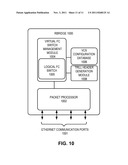 VIRTUAL CLUSTER SWITCHING diagram and image