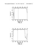 Vertical Surface Emitting Semiconductor Device diagram and image