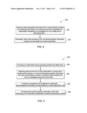 SYSTEM AND METHOD FOR MEASURING TEMPERATURE diagram and image