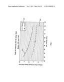 ORTHOVOLTAGE RADIOTHERAPY diagram and image