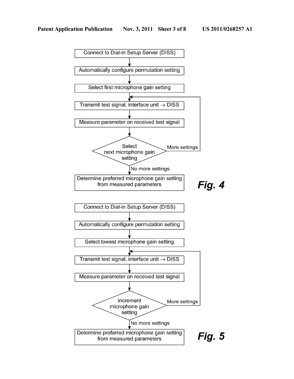 AUTOMATIC PERMUTATION SETUP AND CALIBRATION OF A HEADSET INTERFACE UNIT - diagram, schematic, and image 04