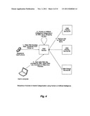 PERFORMING ACTIONS FOR USERS BASED ON SPOKEN INFORMATION diagram and image