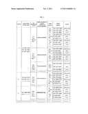 METHOD OF USING PREFIX AND SUFFIX FOR IDENTIFYING USER OF A CALLING     TERMINAL diagram and image