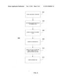 DISK MEDIA SECURITY SYSTEM AND METHOD diagram and image