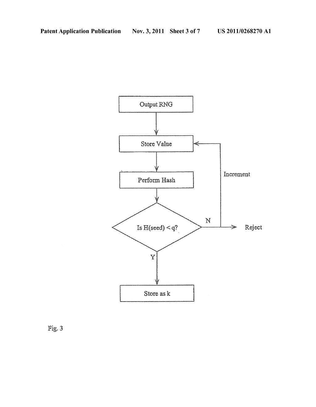 Method of Public Key Generation - diagram, schematic, and image 04