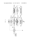 EARPHONE SYSTEM FOR MOBILE DEVICE AND METHOD FOR OPERATING THE SAME diagram and image