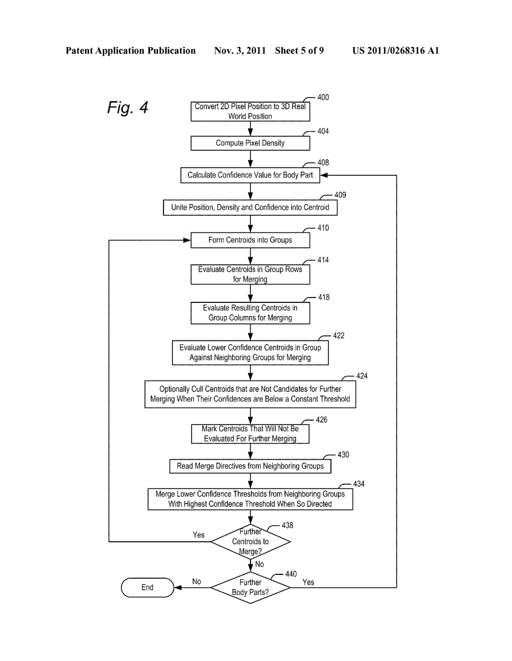 MULTIPLE CENTROID CONDENSATION OF PROBABILITY DISTRIBUTION CLOUDS - diagram, schematic, and image 06