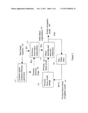 Method for moving cell detection from temporal image sequence model     estimation diagram and image