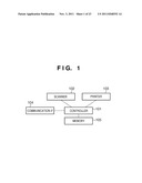 IMAGE PROCESSING APPARATUS, IMAGE PROCESSING METHOD, AND COMPUTER-READABLE     MEDIUM diagram and image