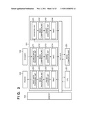 IMAGE PROCESSING APPARATUS, IMAGE PROCESSING METHOD, AND COMPUTER-READABLE     MEDIUM diagram and image