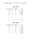 IMAGE PROCESSING APPARATUS, IMAGE PROCESSING METHOD, AND COMPUTER-READABLE     MEDIUM diagram and image