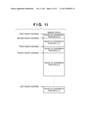 IMAGE PROCESSING APPARATUS, IMAGE PROCESSING METHOD, AND COMPUTER-READABLE     MEDIUM diagram and image