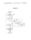 IMAGE PROCESSING APPARATUS, IMAGE PROCESSING METHOD, AND COMPUTER-READABLE     MEDIUM diagram and image