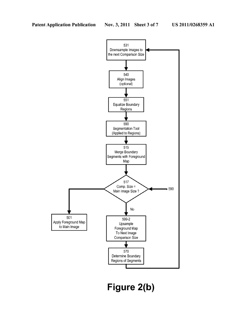 Foreground/Background Segmentation in Digital Images - diagram, schematic, and image 04