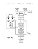 Foreground/Background Segmentation in Digital Images diagram and image