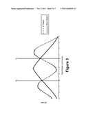 Foreground/Background Segmentation in Digital Images diagram and image