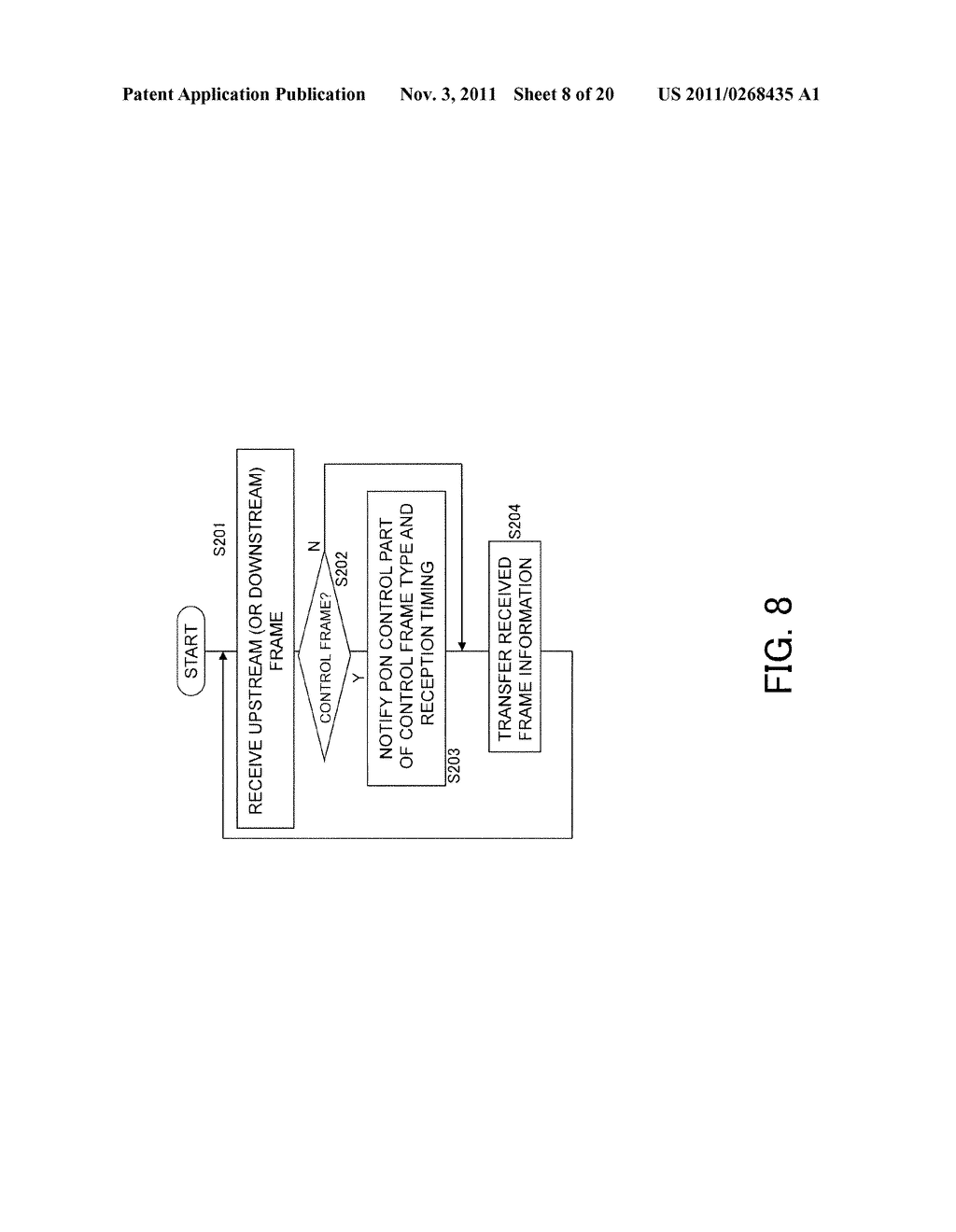 COMMUNICATION SYSTEM, SUBSCRIBER ACCOMMODATING APPARATUS AND COMMUNICATION     METHOD - diagram, schematic, and image 09