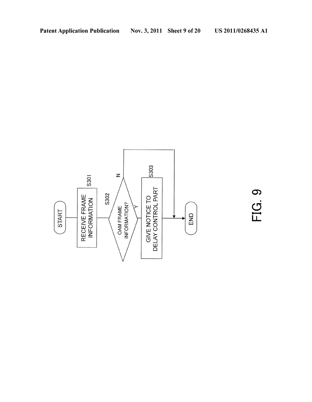 COMMUNICATION SYSTEM, SUBSCRIBER ACCOMMODATING APPARATUS AND COMMUNICATION     METHOD - diagram, schematic, and image 10