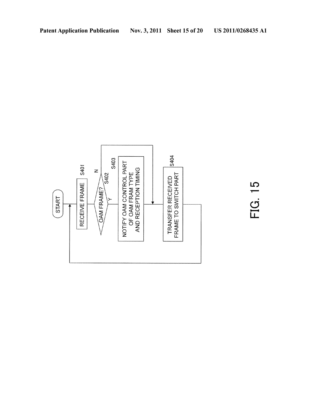 COMMUNICATION SYSTEM, SUBSCRIBER ACCOMMODATING APPARATUS AND COMMUNICATION     METHOD - diagram, schematic, and image 16