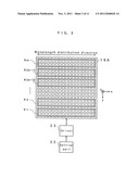 OPTICALLY VARIABLE FILTER ARRAY APPARATUS diagram and image