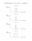 OPTICALLY VARIABLE FILTER ARRAY APPARATUS diagram and image