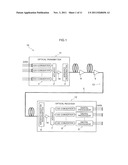 OPTICAL TRANSMISSION SYSTEM, TRANSMITTER, RECEIVER AND METHOD diagram and image