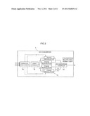 OPTICAL TRANSMISSION SYSTEM, TRANSMITTER, RECEIVER AND METHOD diagram and image