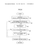 OPTICAL TRANSMISSION SYSTEM, TRANSMITTER, RECEIVER AND METHOD diagram and image