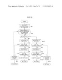 OPTICAL TRANSMISSION SYSTEM, TRANSMITTER, RECEIVER AND METHOD diagram and image