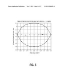 TIMING RECOVERY IN PRESENCE OF OPTICAL IMPAIRMENTS AND OPTIMIZATION OF     EQUALIZATION BASED ON TIMING RECOVERY MOMENT STRENGTHS diagram and image