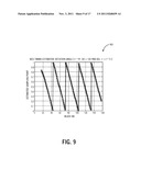 TIMING RECOVERY IN PRESENCE OF OPTICAL IMPAIRMENTS AND OPTIMIZATION OF     EQUALIZATION BASED ON TIMING RECOVERY MOMENT STRENGTHS diagram and image