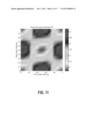 TIMING RECOVERY IN PRESENCE OF OPTICAL IMPAIRMENTS AND OPTIMIZATION OF     EQUALIZATION BASED ON TIMING RECOVERY MOMENT STRENGTHS diagram and image