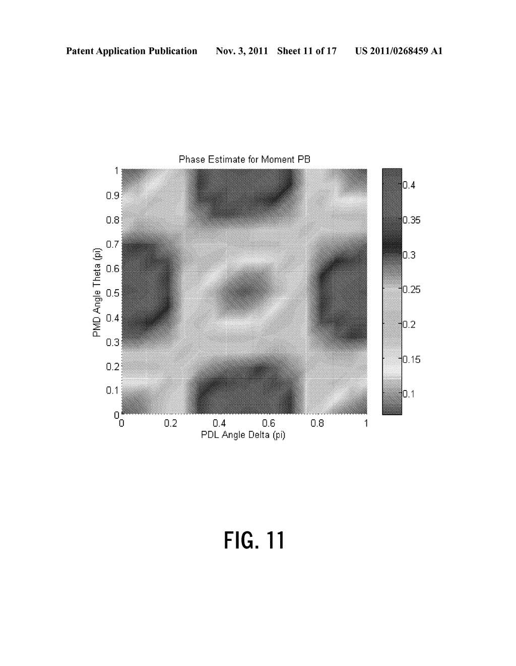 TIMING RECOVERY IN PRESENCE OF OPTICAL IMPAIRMENTS AND OPTIMIZATION OF     EQUALIZATION BASED ON TIMING RECOVERY MOMENT STRENGTHS - diagram, schematic, and image 12