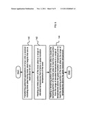 PRINTING AND FUSING METHOD diagram and image