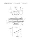 DEVELOPING UNIT AND IMAGE FORMING DEVICE diagram and image