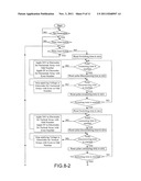 SYSTEM AND THOD FOR REMEDIATION OF ORGANIC CONTAMINATED SOIL diagram and image