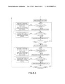 SYSTEM AND THOD FOR REMEDIATION OF ORGANIC CONTAMINATED SOIL diagram and image